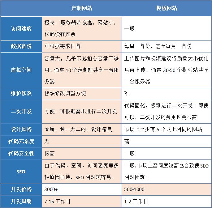 v額外.png